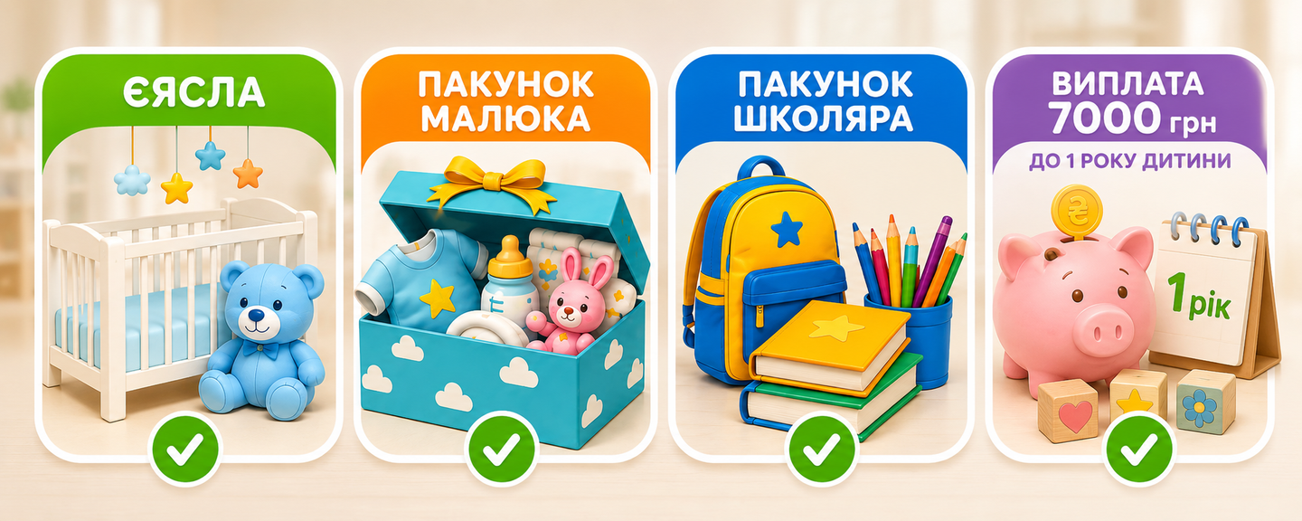 Оплата 4 види
